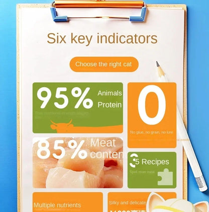 15g*5 Bag Pet Snacks Fish Oil Cat Strips Cat Wet Food Hydrating Cat Snacks Nutrition Salmon eel anchovy Chicken Cat Liquid Snack